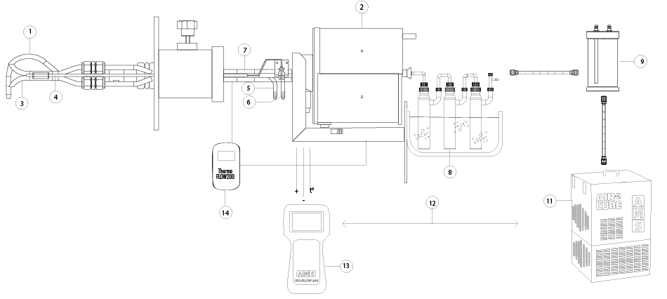 HCl sampling EN 1911