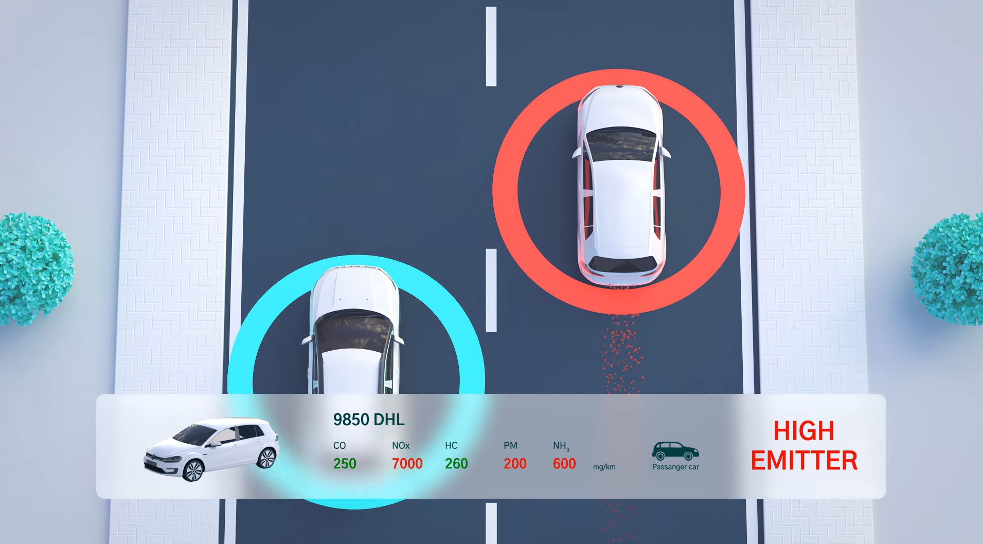 OPUS RSE OPUS - detekce high-emitter