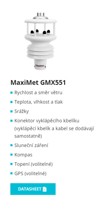 MaxiMet GMX551